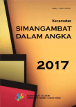 Simangambat Subdistrict in Figures 2017