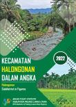 Kecamatan Halongonan Dalam Angka 2022