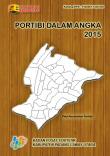 Portibi Dalam Angka 2015