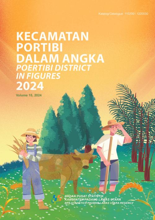 Kecamatan Portibi Dalam Angka 2024