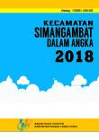 Simangambat Subdistrict In Figures 2018