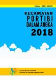 Kecamatan Portibi Dalam Angka 2018