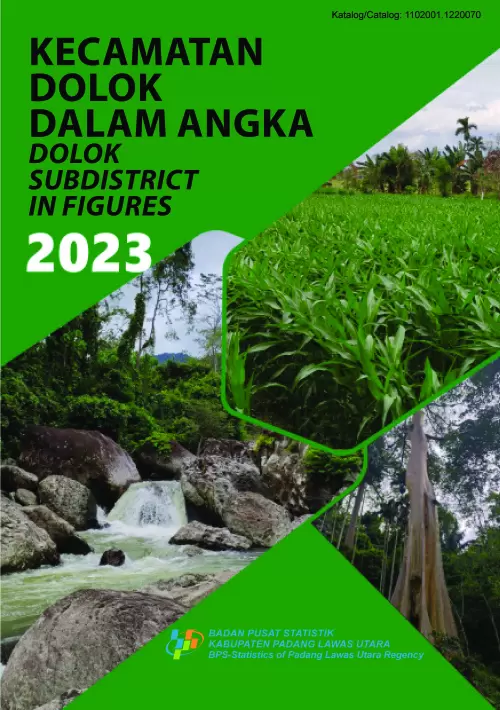 Kecamatan Dolok Dalam Angka 2023